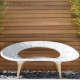 Shell Bench